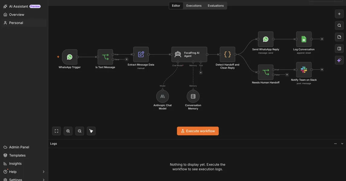 WhatsApp AI Agent n8n workflow canvas